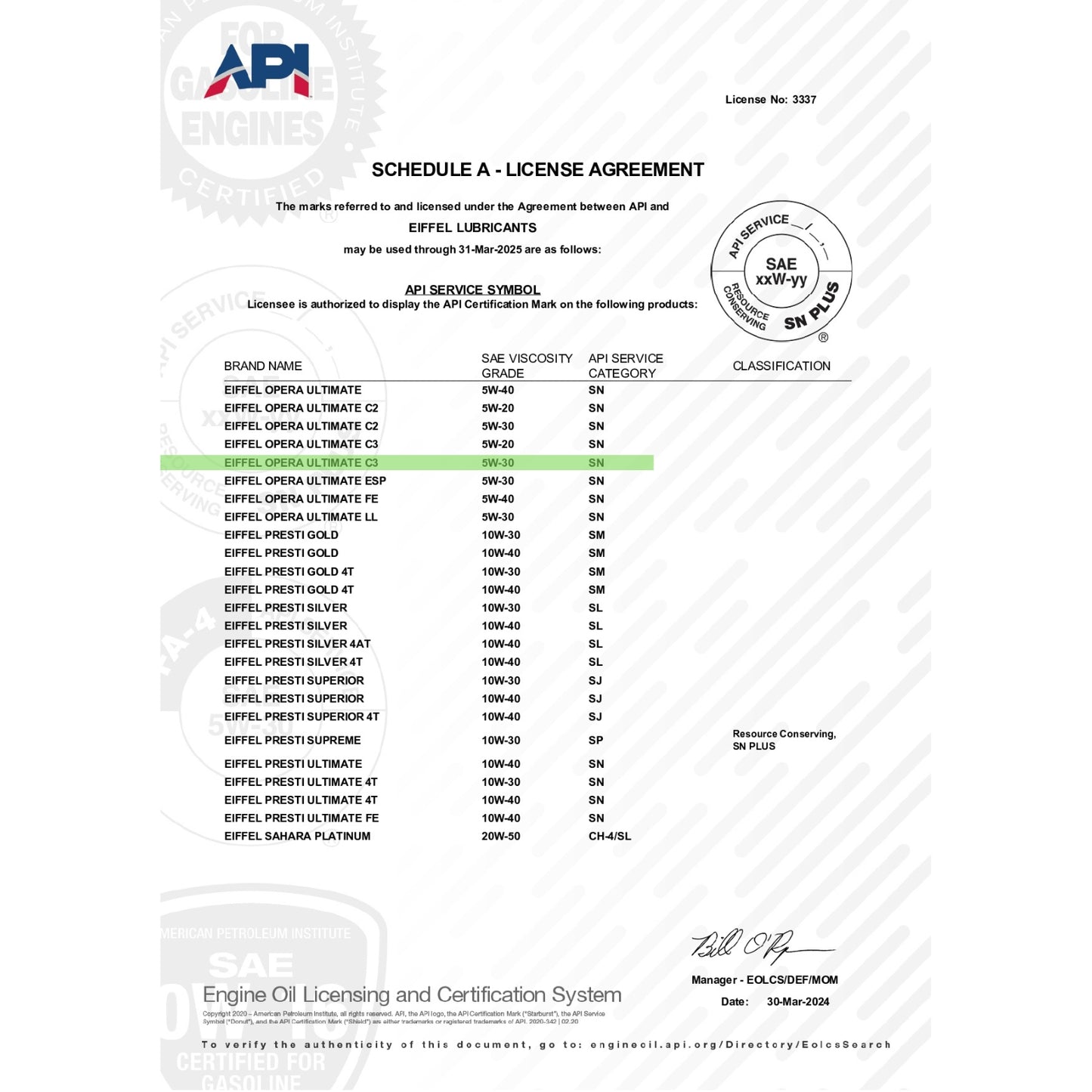 EIFFEL OPERA ULTIMARTE 5W30 C3 FULLY SUNTHETIC ENGINE OIL API LICENSES