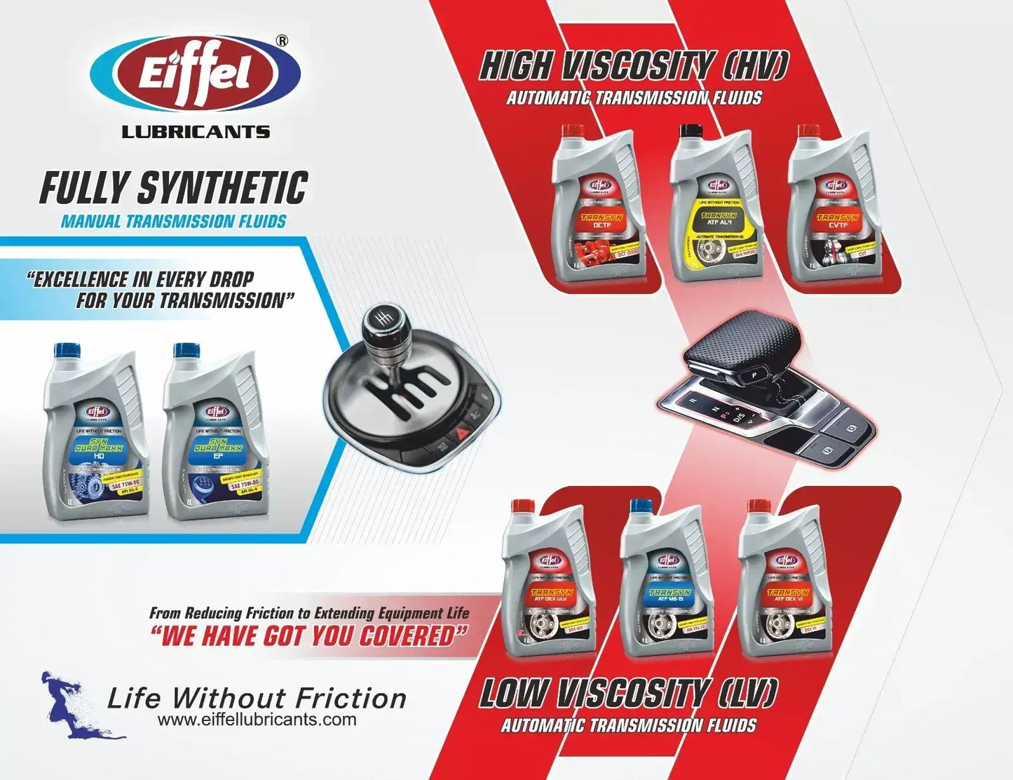 Eiffel Lubricants Product Range – Gear Oils, Engine Oils, Transmission Fluids, Brake Fluids