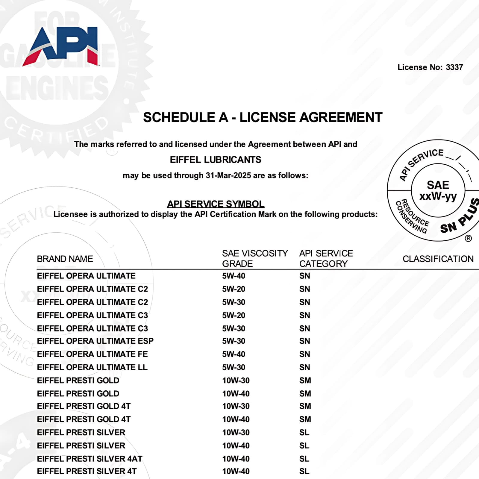 Eiffel Opera Ultimate C3 5W30 Fully Synthetic Engine Oil 5L 5