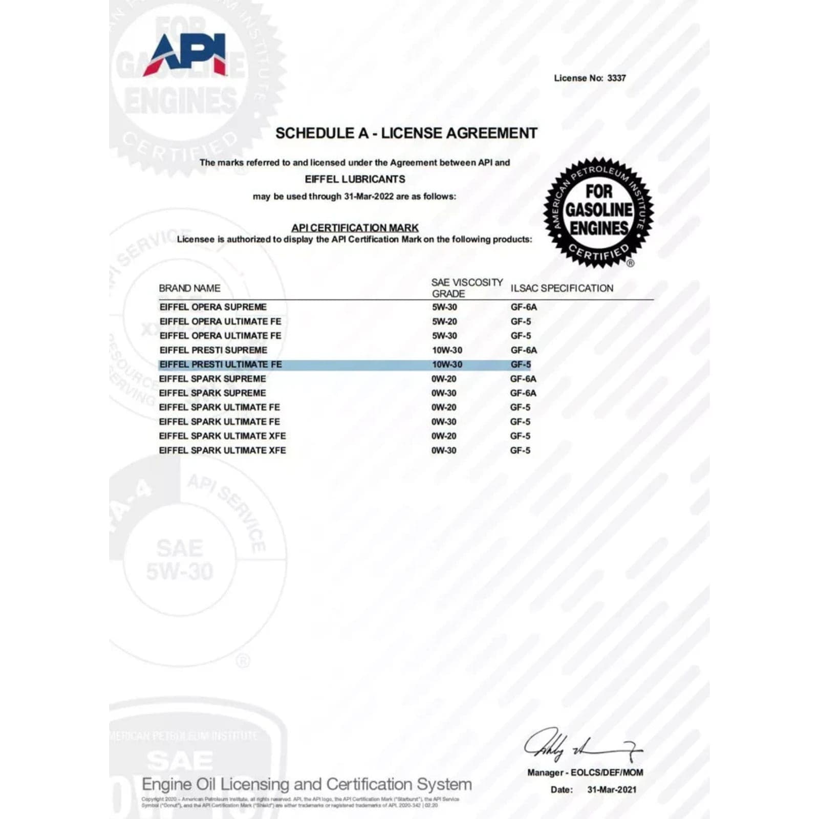 Eiffel Presti Ultimate 10W30 Semi-Synthetic Motor Oil 5L 4