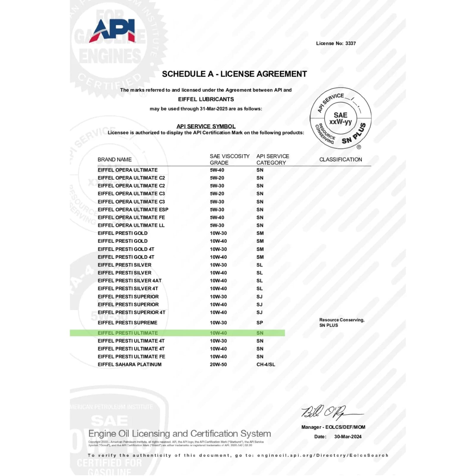 Eiffel Presti Ultimate 10W-40 Fully Synthetic Engine Oil - 5L gallery 2