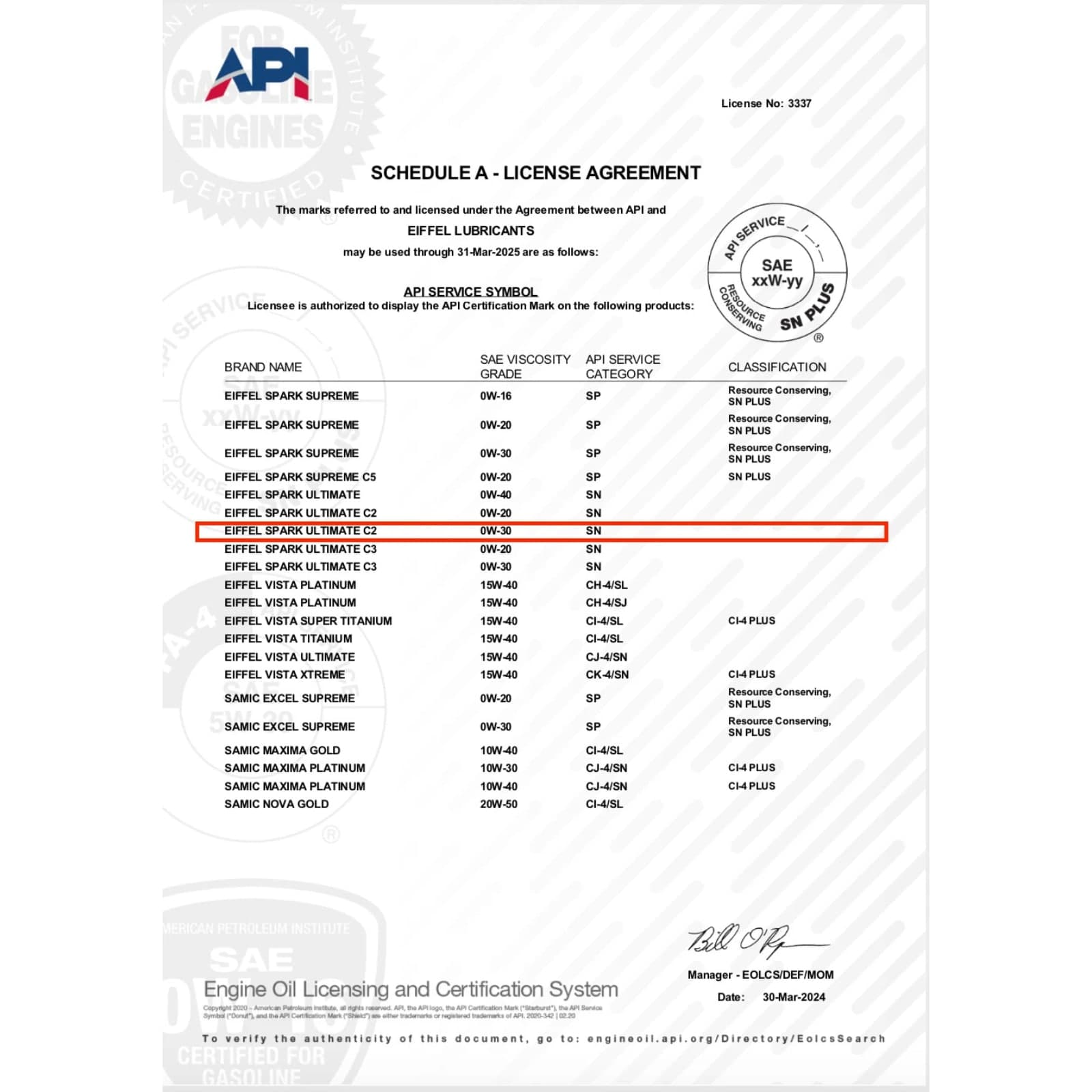 Eiffel Spark Ultimate 0W-30 C2 Fully Synthetic Engine Oil - 5 Litre 4