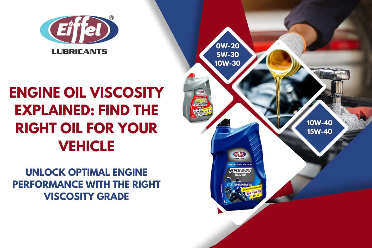 Decoding Your Engine's Lifeblood: A Deep Dive into Oil Viscosity