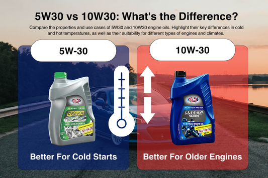 5W30 vs 10W30: Decoding the Oil Viscosity Mystery