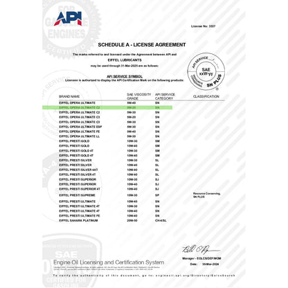 EIFFEL OPERA ULTIMAE 5W20 SN/CF FULLYSYNTHETIC ENGINE OIL API LICENSE