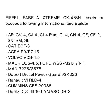 Fabela_Xtreme_5W-30_Full_Synthetic_Diesel_Oil_CK-4/SN - Specifications