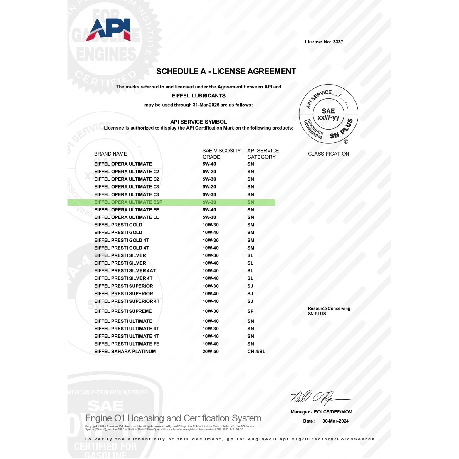 EIFFEL OPERA ULTIMATE ESP SN SERIES 5W30 P.A.O - API LICENSE