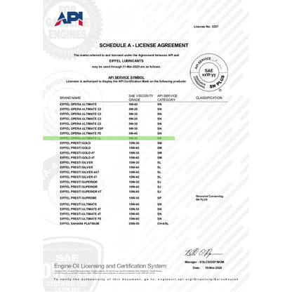 EIFFEL OPERA ULTIMATE LONGLIFE 5W30 PAO ENGINE OIL API SN API LICENSE