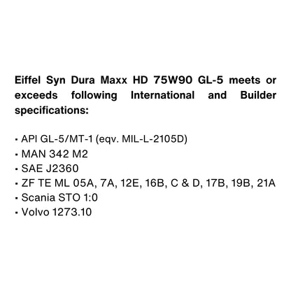 EIFFEL SYN DURAMAXX HD SAE 75W90 FULLYSYNTHETIC GL-5 ENGINE OIL SPECIFICATIONS