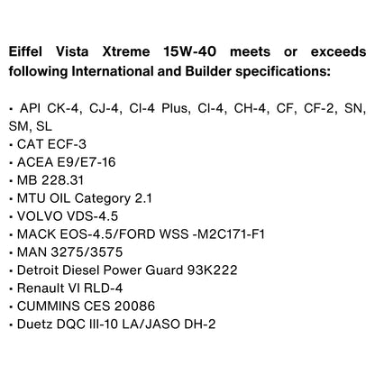 Eiffel Vista Extreme 15W-40 Full Synthetic Diesel Oil CK-4/SN SPECIFICATIONS