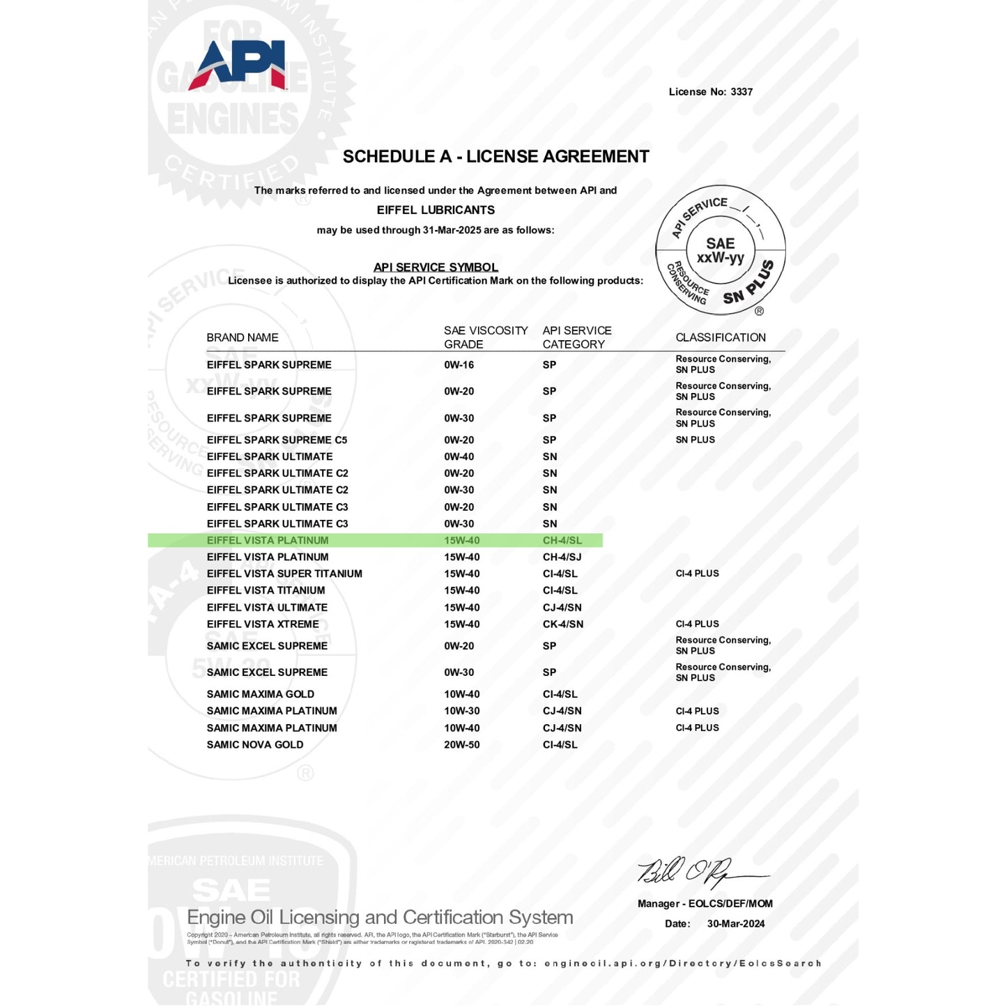 Eiffel Vista Platinum 15W-40 Diesel Oil CH-4/SL API LICENSE