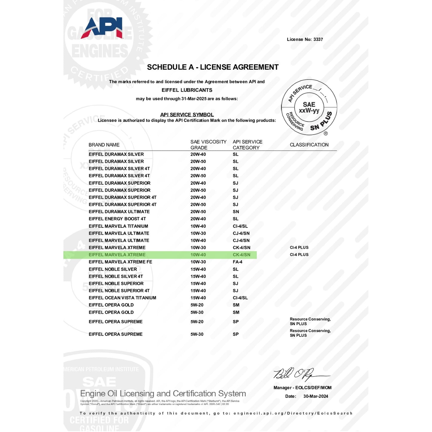 Eiffel Marvela Xtreme 10W40 CK4/SN Fully Synthetic Engine Oil - API License