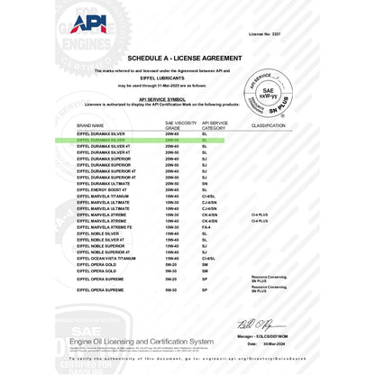 Eiffel Duramax Silver 20W-50 Mineral Engine Oil SL/CF API LICENSE